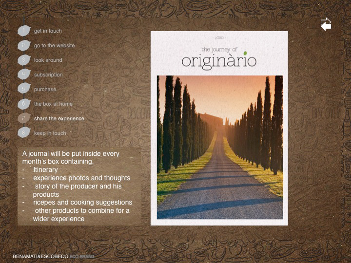designer Organic Design organic brand