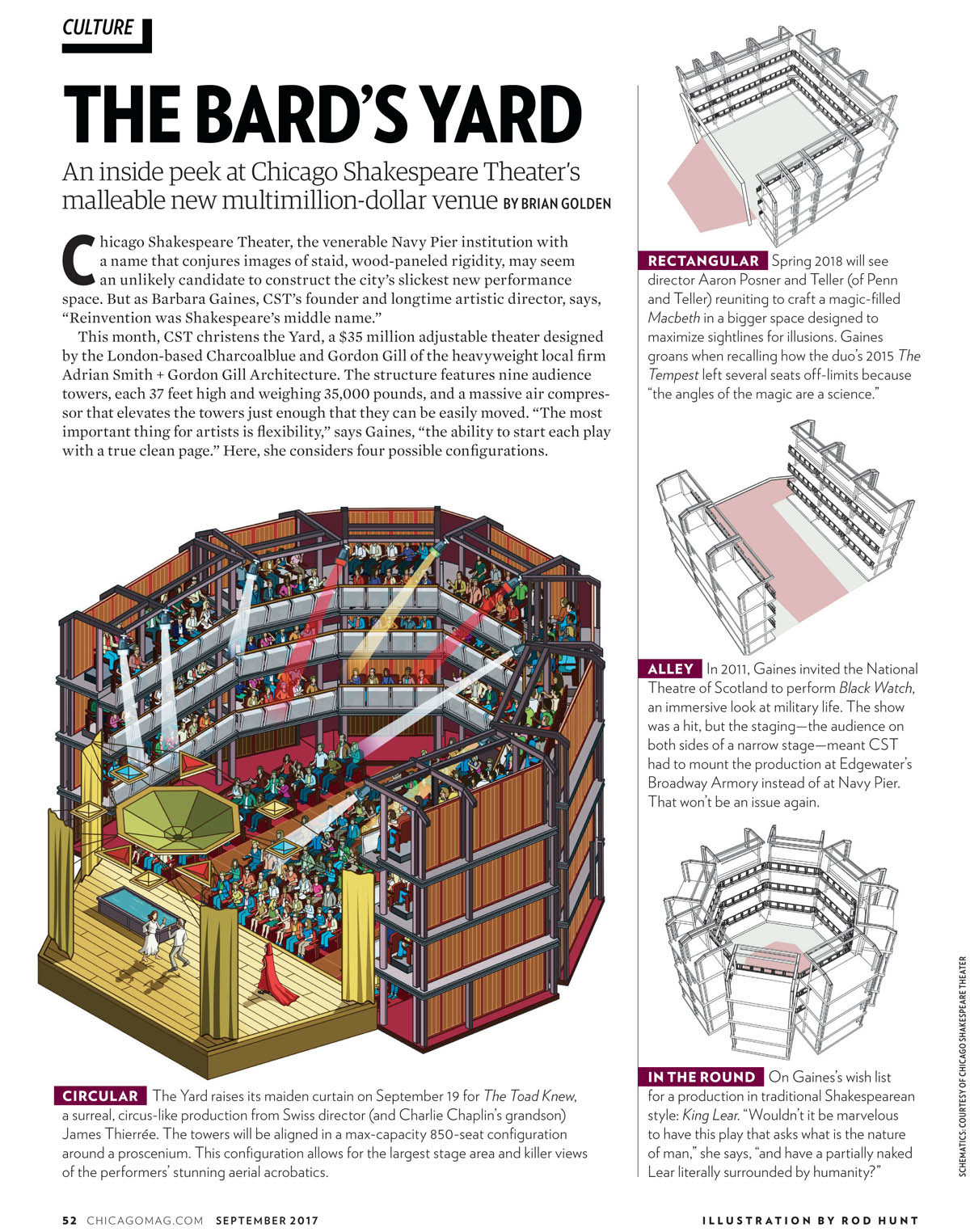 Chicago Shakespeare Theater Seating Chart