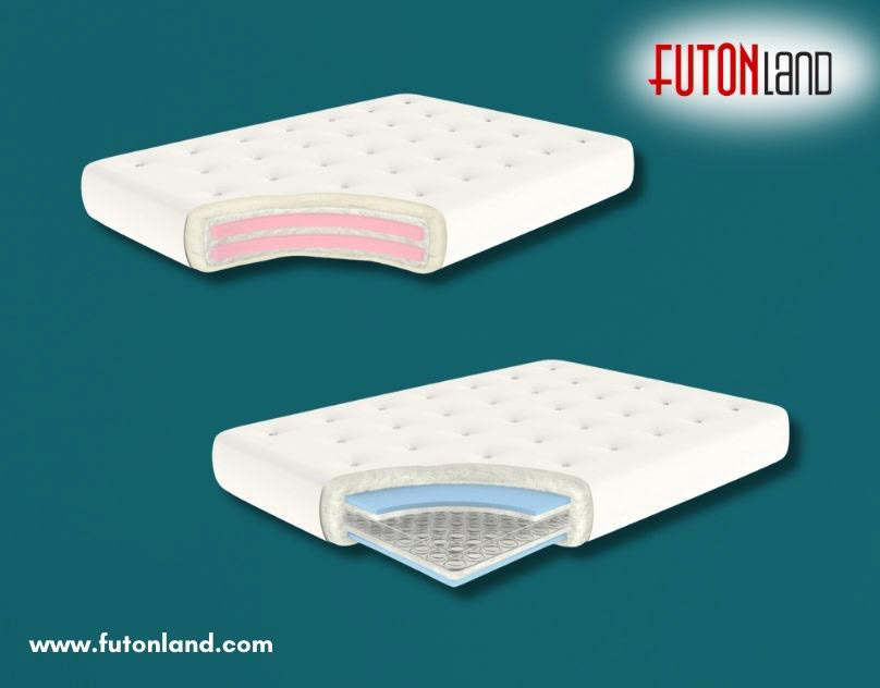 best futon mattress full futon mattress full size futon mattress Futon Mattress