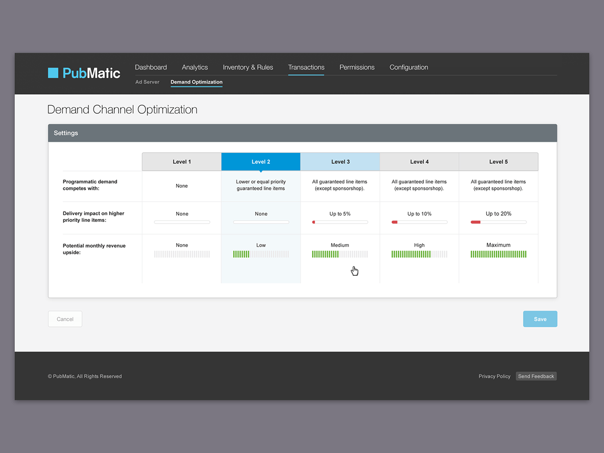 ux UI ia visual design Interaction design 