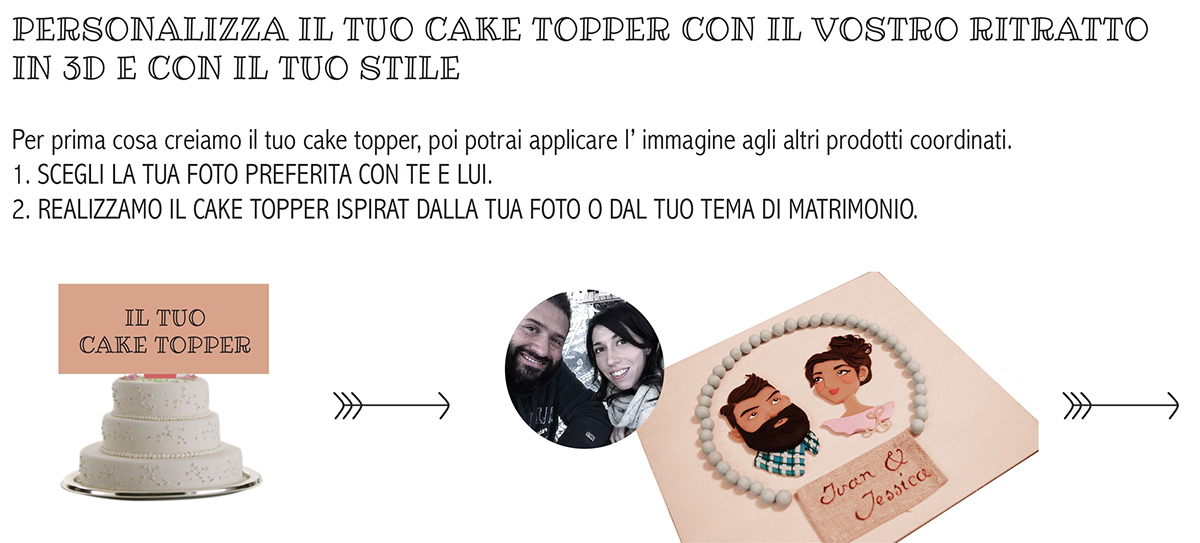 wedding investments marriage Illustrator paper cut fimo wool mood board cake topper marriage tableau de mariage partecipazioni inviti invite