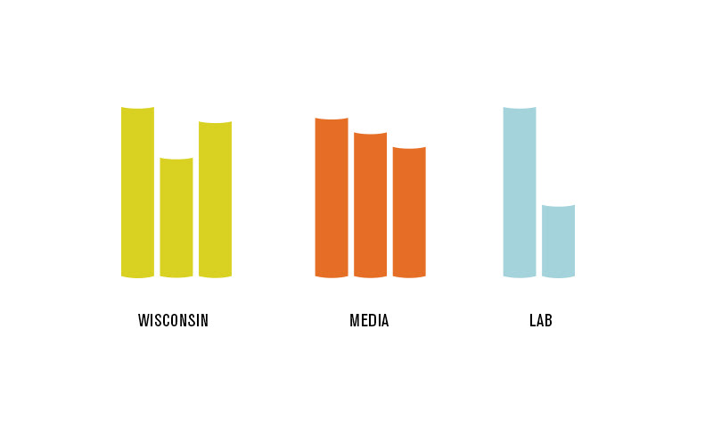 Wisconsin media lab books glasses icons mark