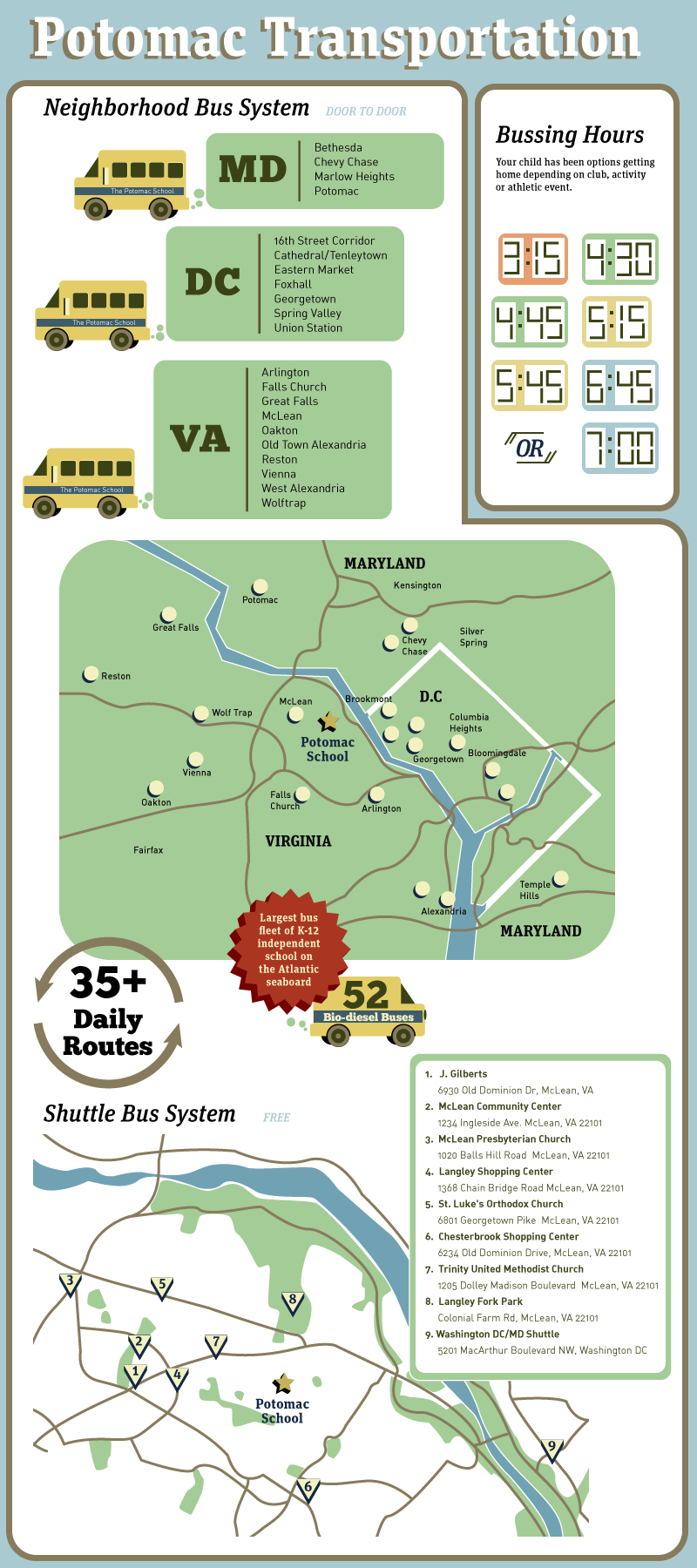 infographic bus school transportation visual design web assets