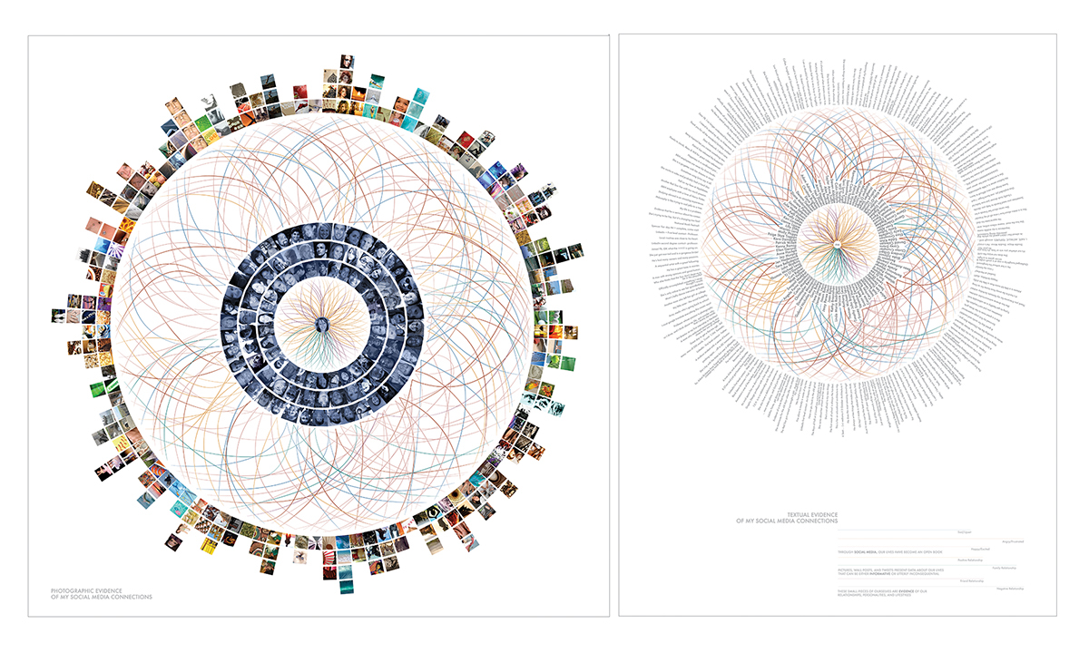 ashley leuci diagram social media evidence information design poster print graphic information Responsive microsite