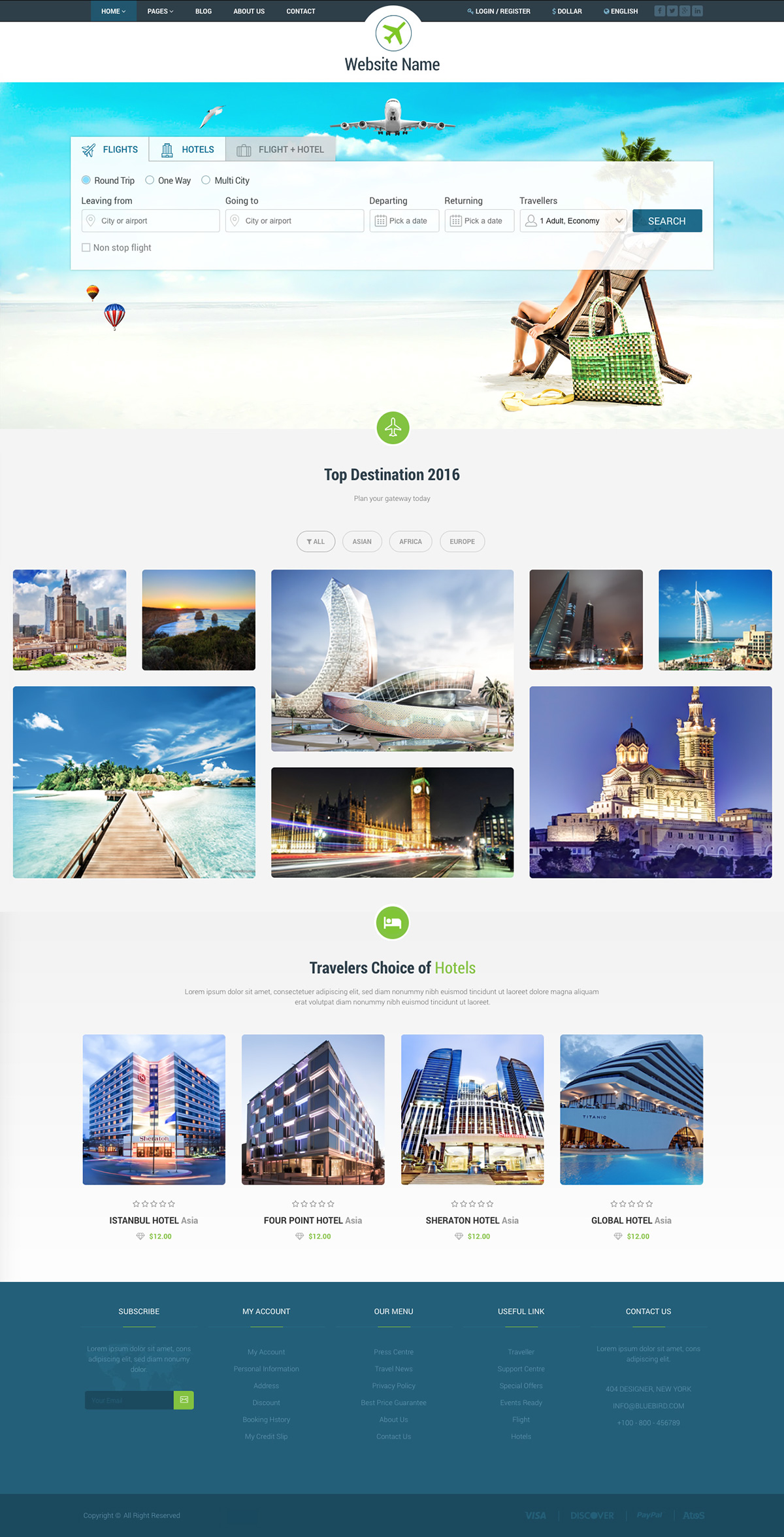 travel websites for flights and hotels