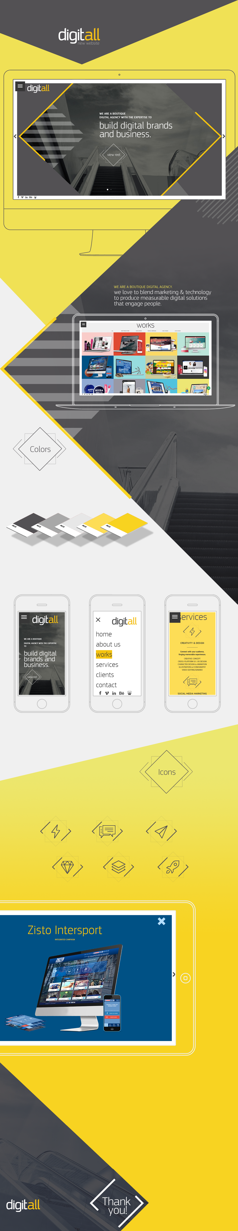 UI design digitall Responsive digital agency