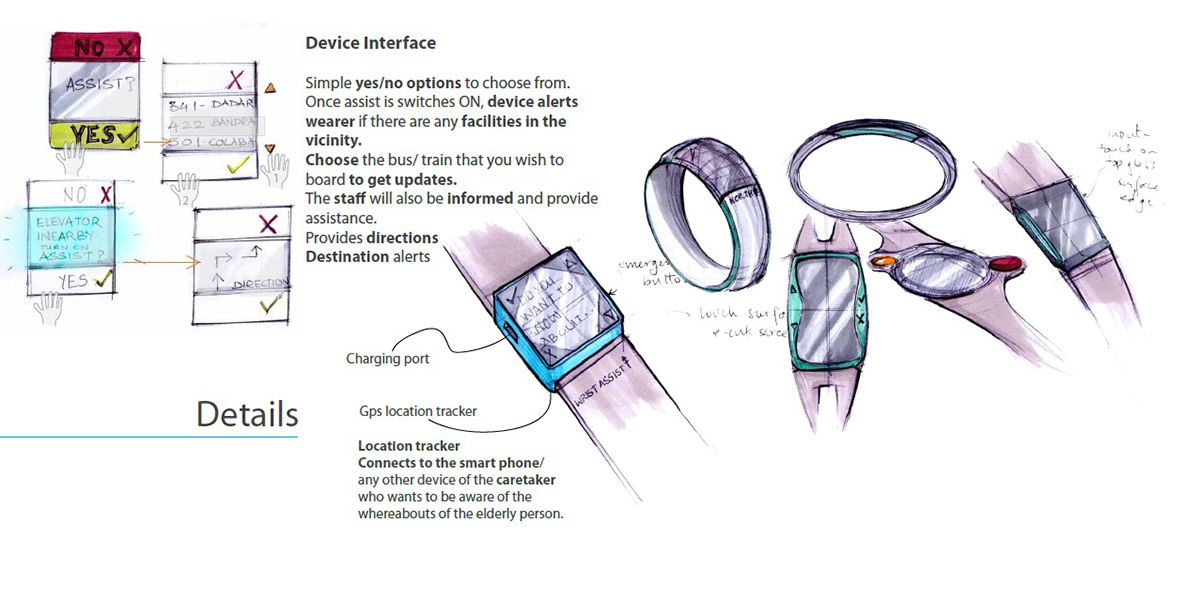 assistive device wearable device Elderly Service design navigation emergency