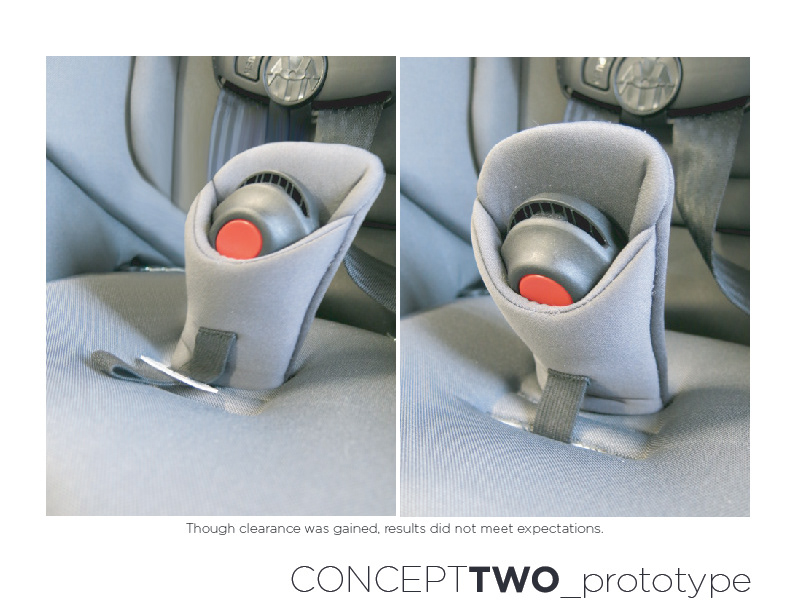 Flip Forward car seat CHILD SAFETY innovation Harness Cover