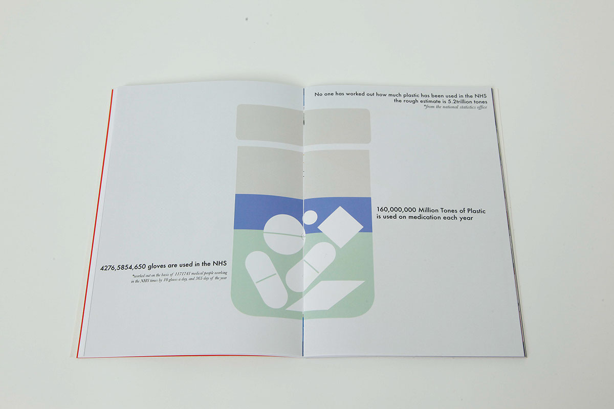 information design green design books  saddle stich fabric screen printing