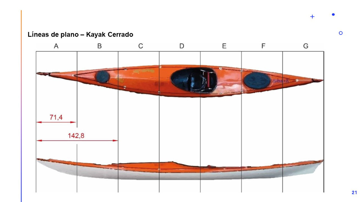 diseño de producto Catia V5 modelado 3d kayak