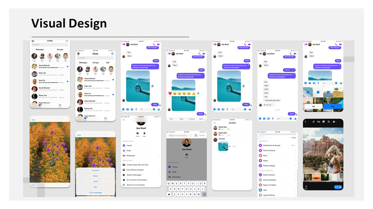 REDESIGN UX PROCESS