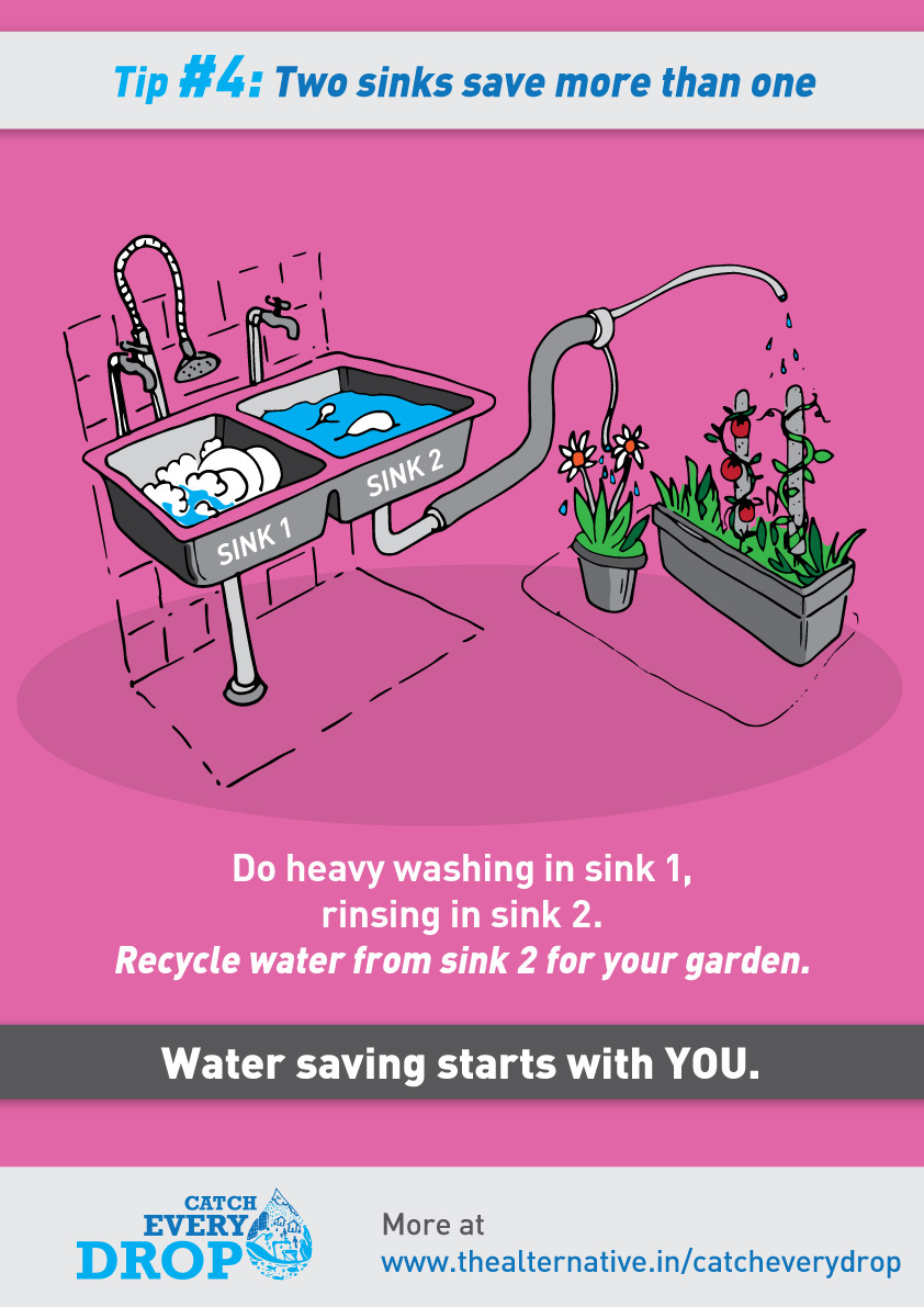 water conservation