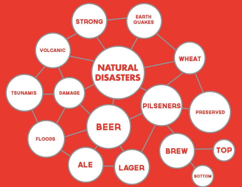 natural disasters havoc beer ale lager bottles wine alchohol package design