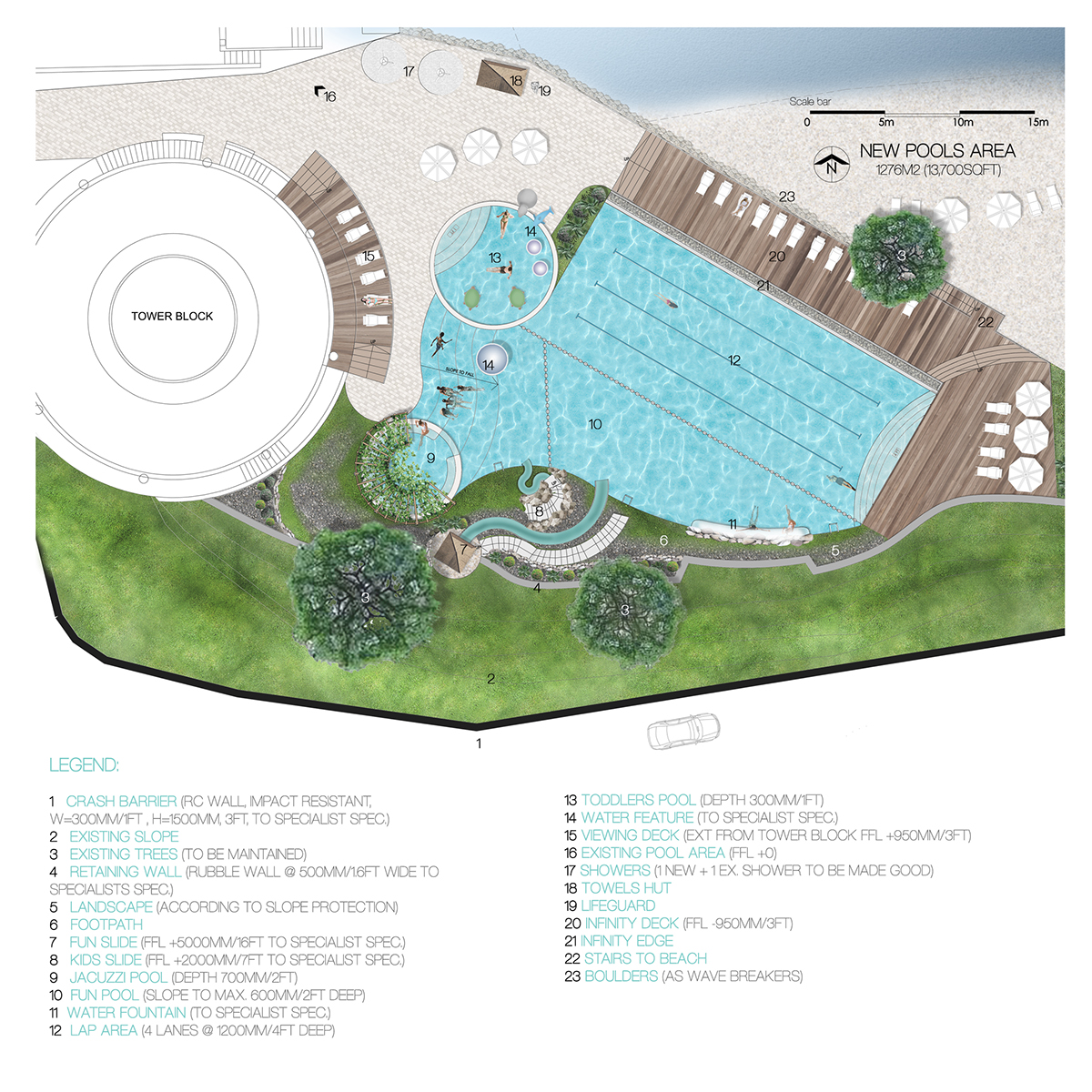 swimming pool Landscape Recreational