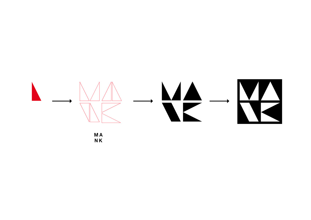 mank logo Corporate Identity