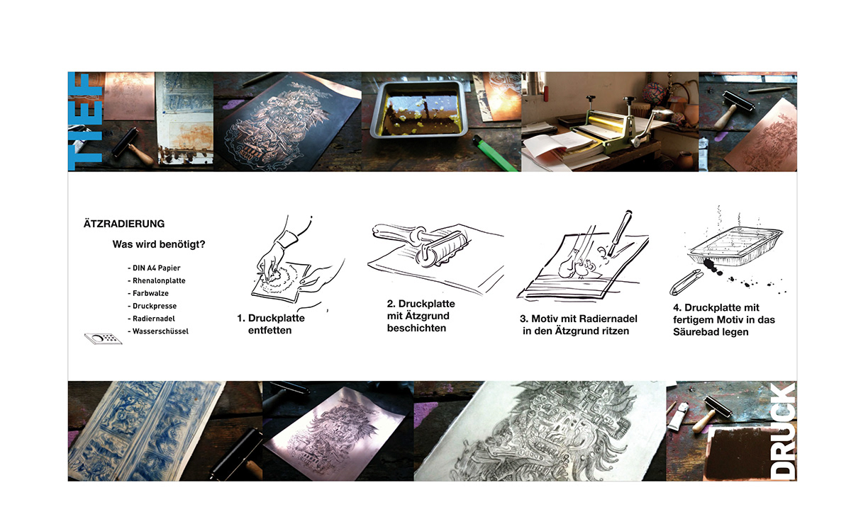 t-shirt Packaging silkprinting etching Analogue linoleum stamps