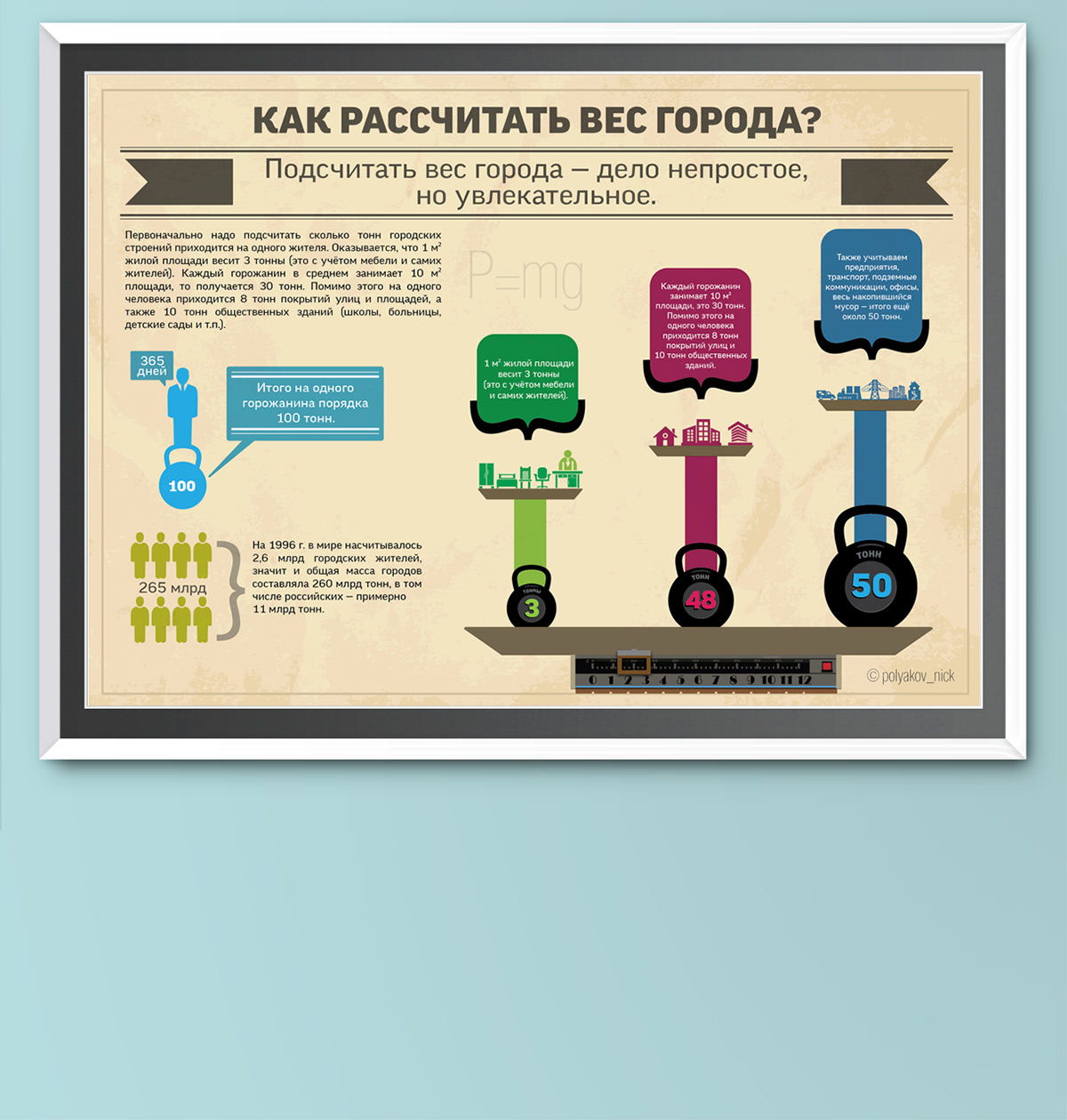 infographics city poster infographic design print infographics city statstic in