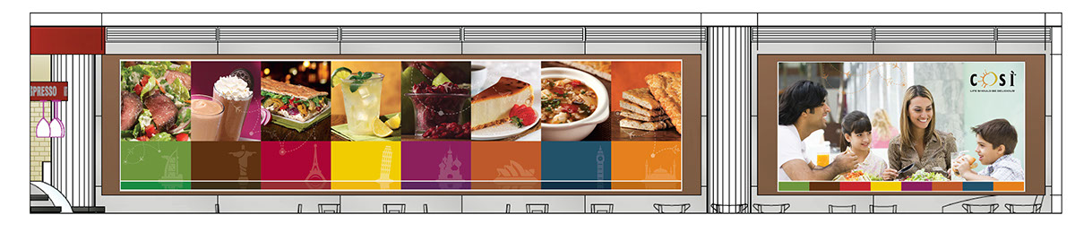 Cosi Restaurant posters emailers