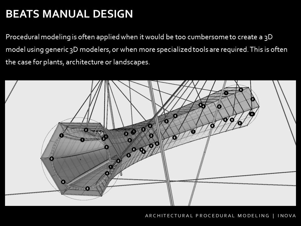 architecture Procedural generative design modeling paper blackcircle slides rnd