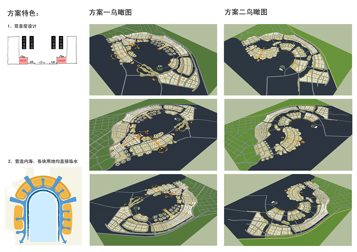 china Dalian Urban design planning