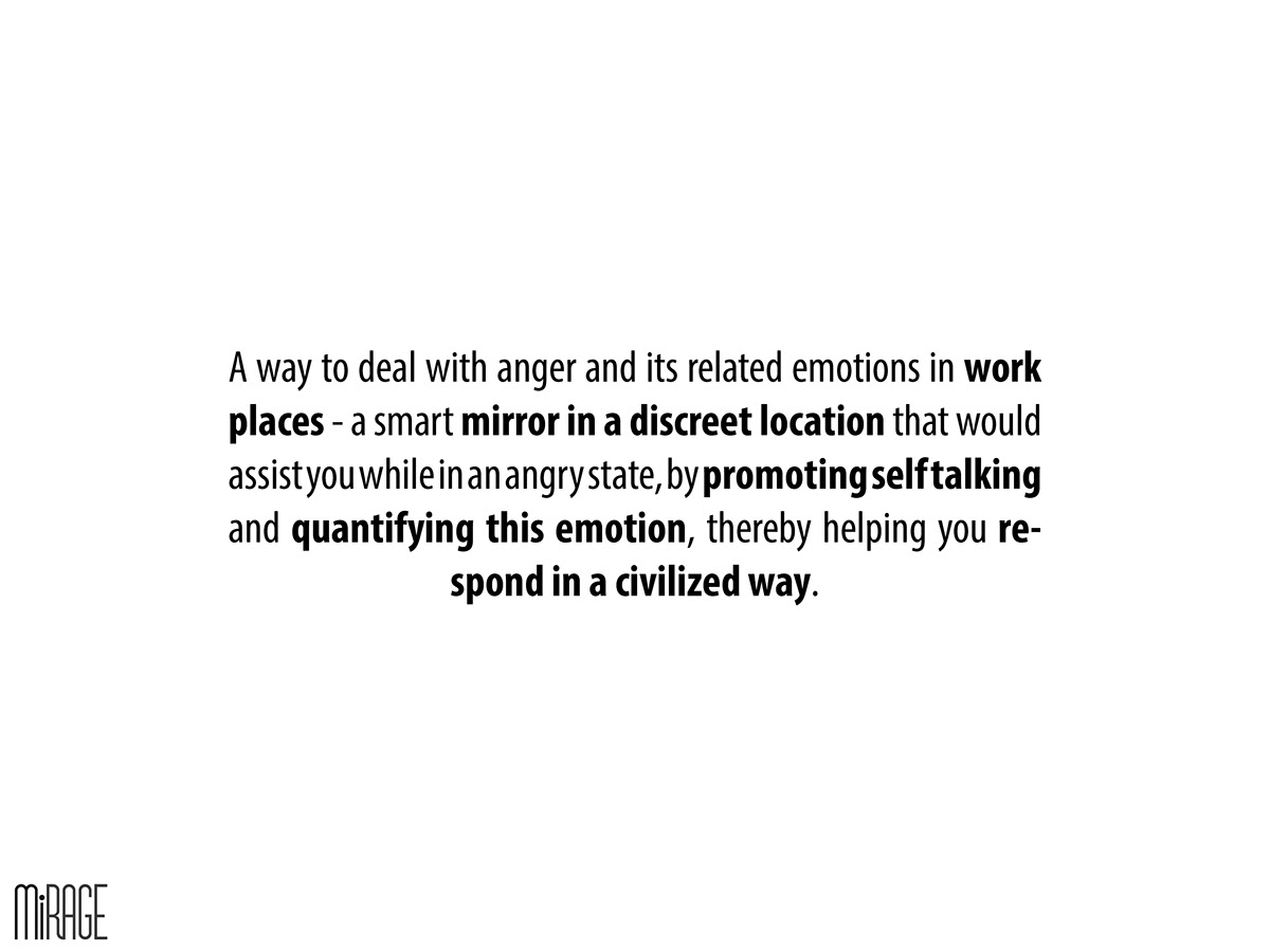 mirror Anger talk rage Work  offices gesture selftalk emotions emotion mood