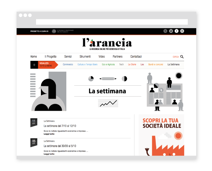 l'arancia arancia orange Startup social innovation crockhaus Italy imprese Aziende factory