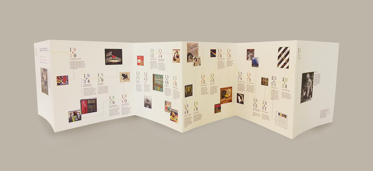 Adobe Portfolio infographics Alex Steinweiss Record Album album covers context timeline History of Design package design  record cover illustrative design information design