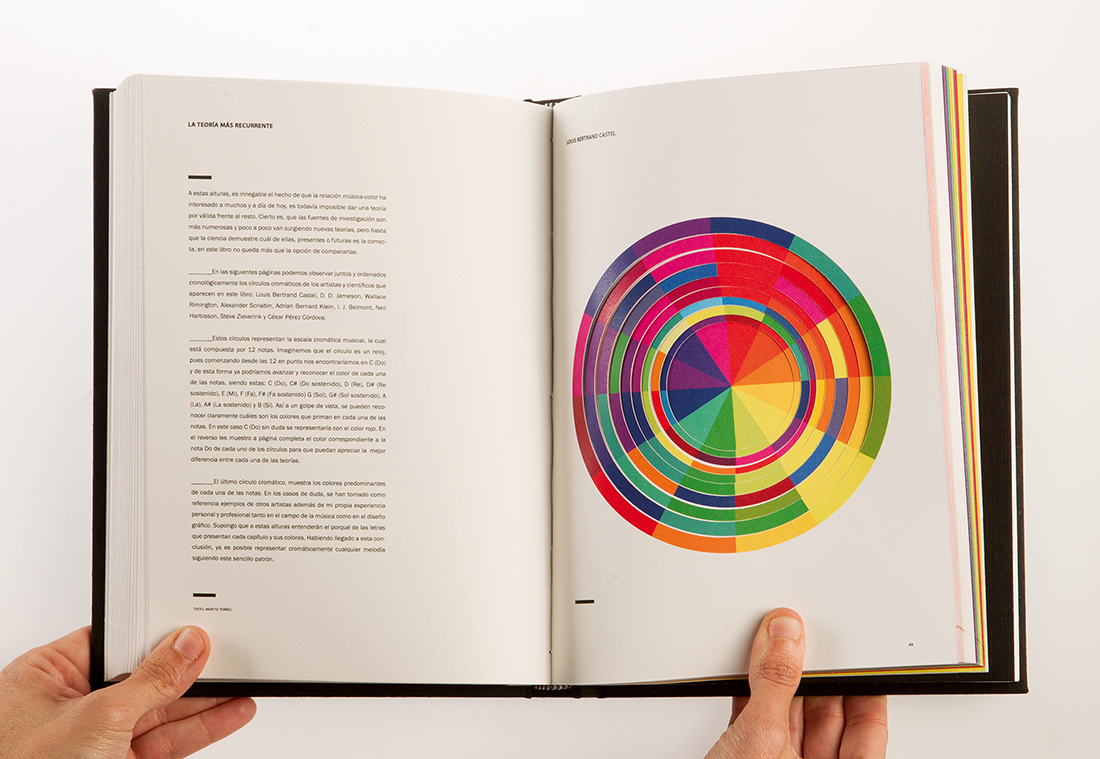 editorial musica color libro de arte Sonido Investigación kandinsky Scriabin Rimington castel neil harbisson infografia troquel Ilustración vectorial Cromatismo
