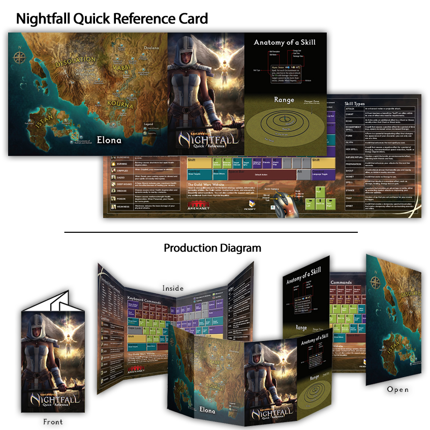 Adobe Portfolio guild wars arenanet pc gamer Magazine Ad print ad marketing   package design  Point of Purchase print production