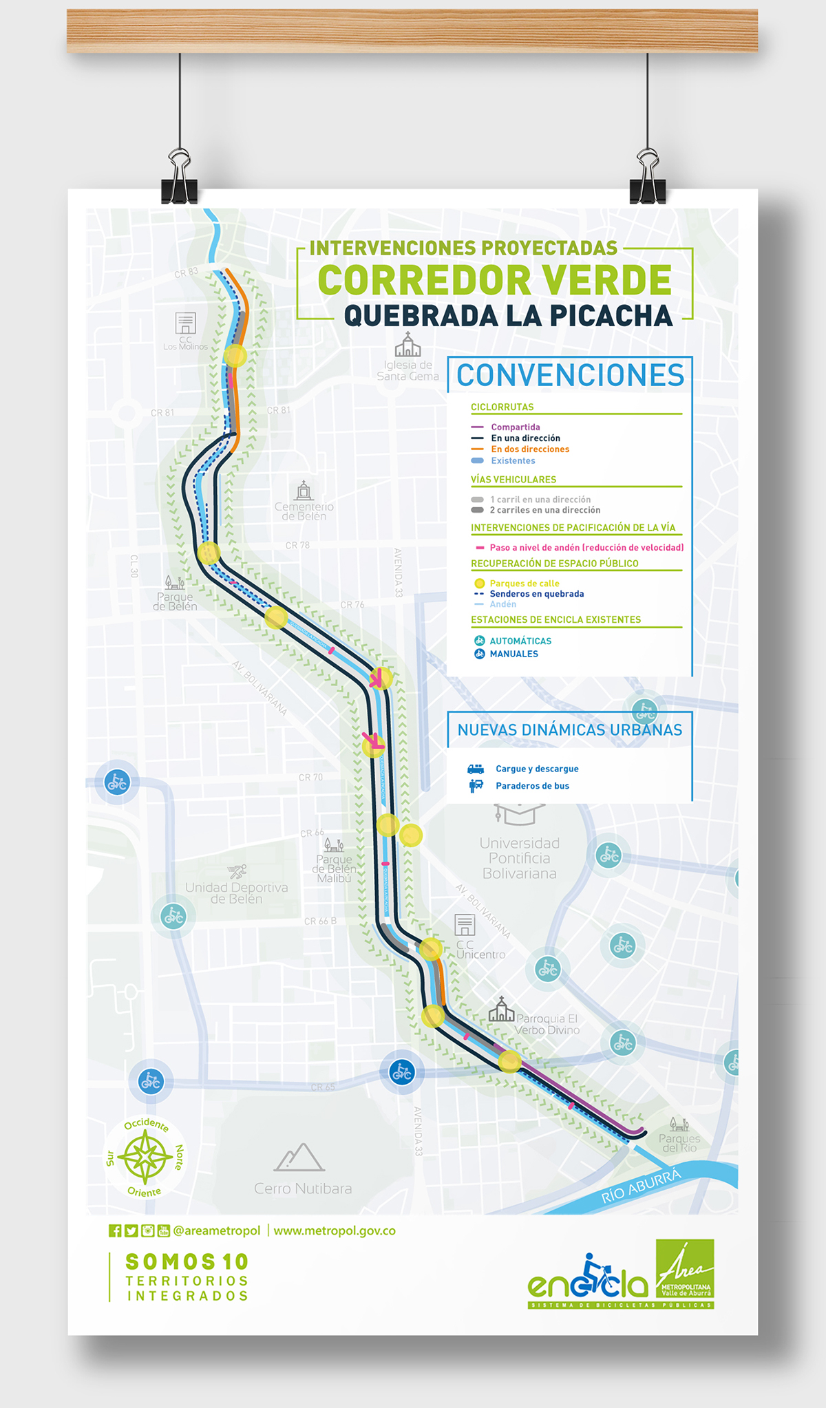 ENCICLA active transport Bikepath bikes InfoViz Sustainability information design infographic Urban Design storytelling  