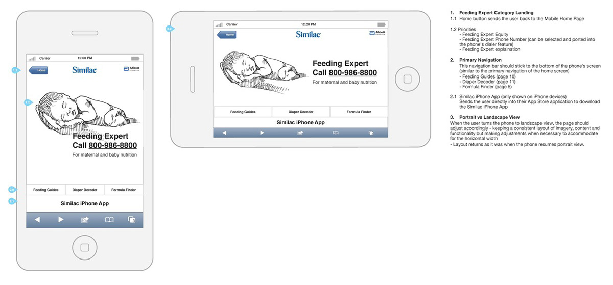 mobile User Experience Design ux wireframes mom