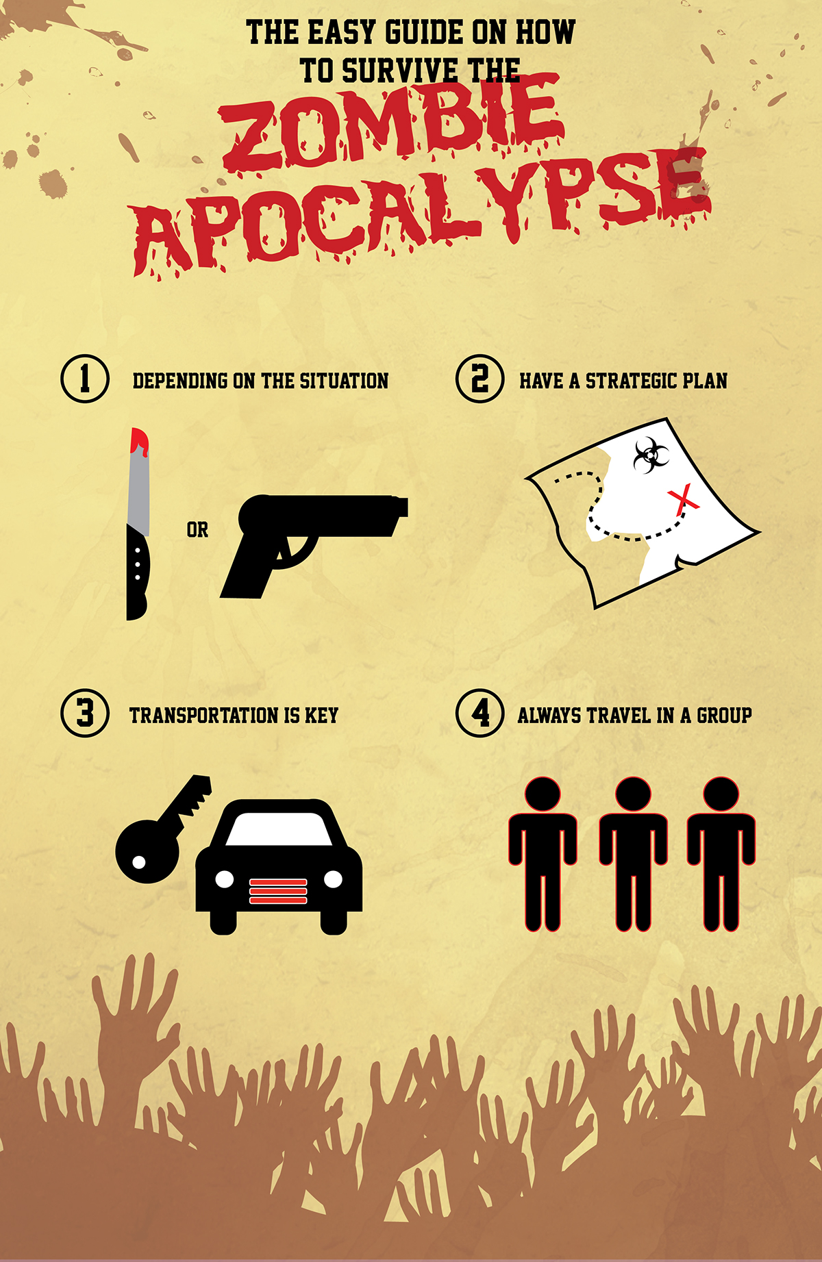Zombie Apocalypse Survival Guide on Behance