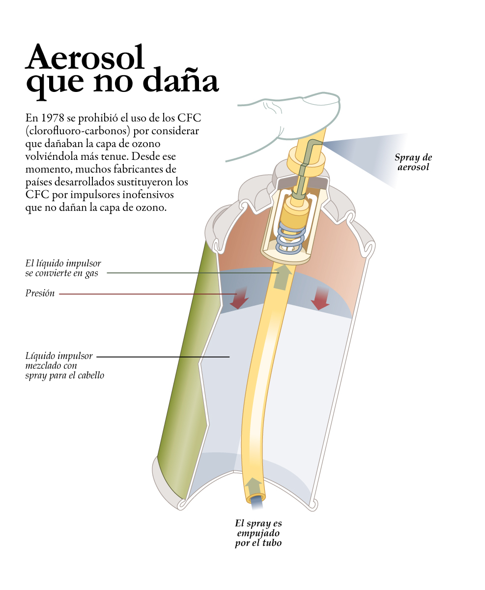 icarito La Tercera COPESA chile infografia infographic