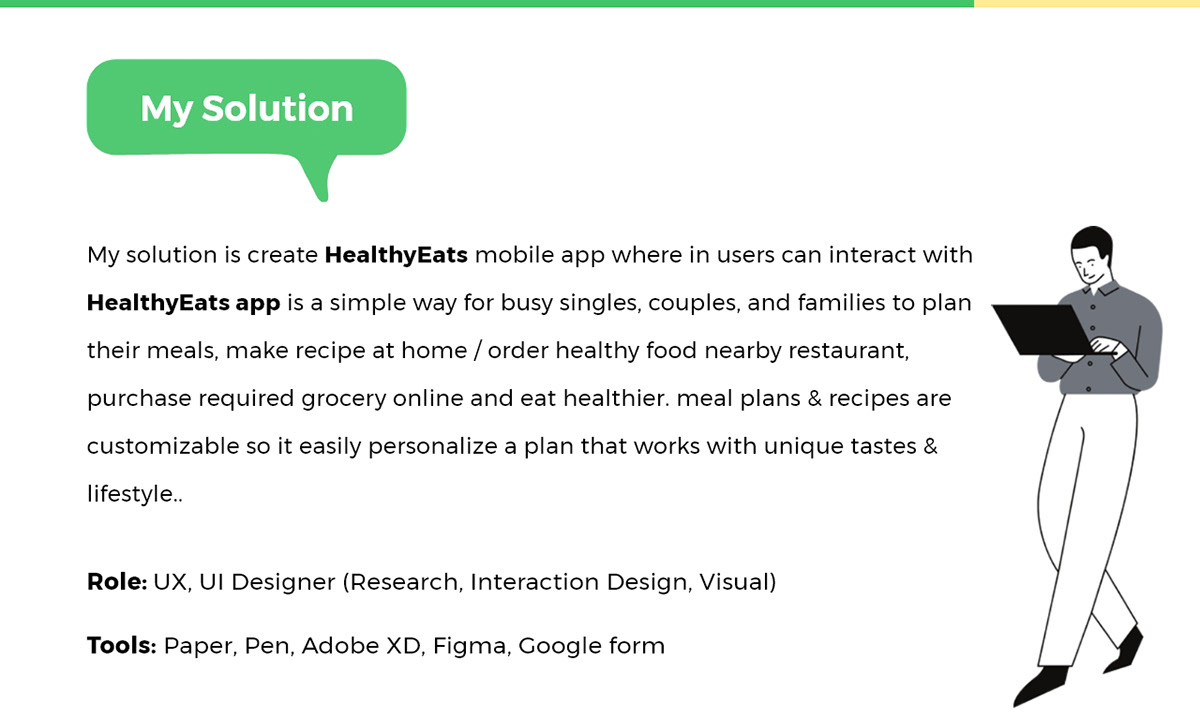 app app design Case Study diet Food  healthy food product design  UI/UX ux