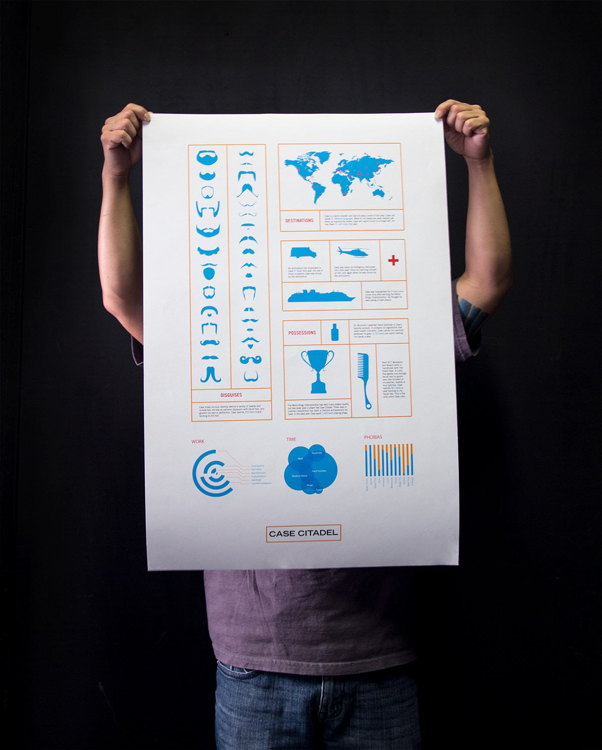 infographic dataviz design graphic graphicdesign ego OCD Icon