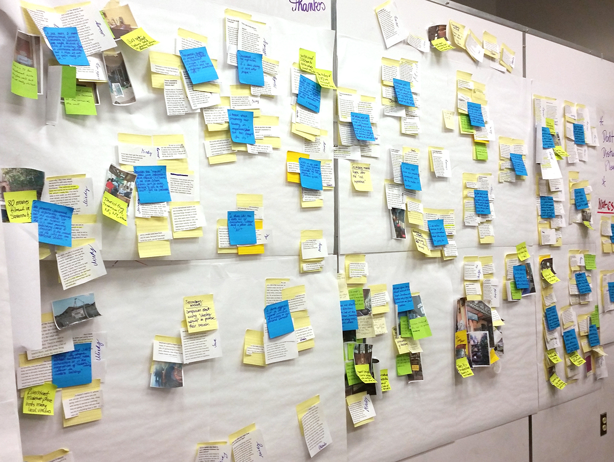 affinitizing insights opportunities post-its Clusters Design Concepts solutions