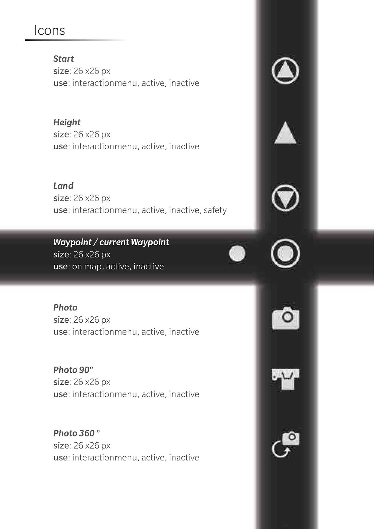 uav gcs drone Interface BB10 blackberry UI ux styleguide Icon design guideline interaction flat design tablet