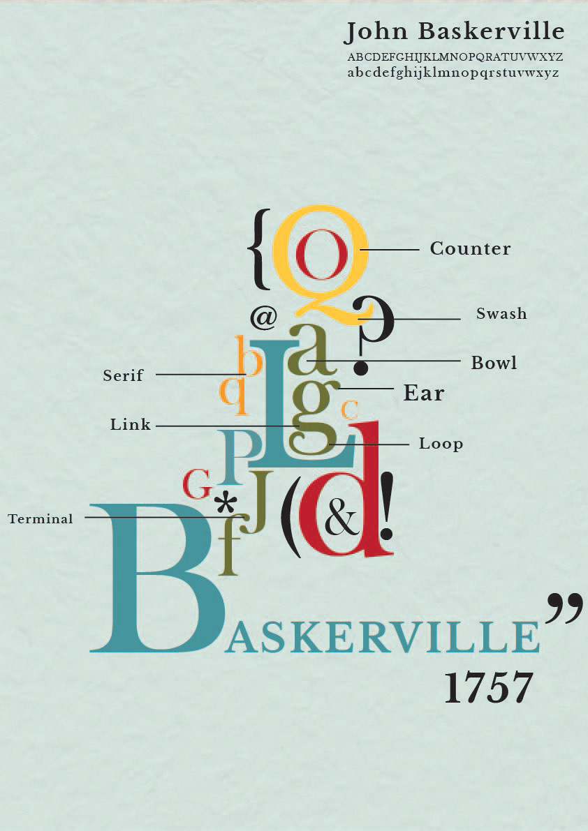 typography   posters Baskerville text font Typespecimen