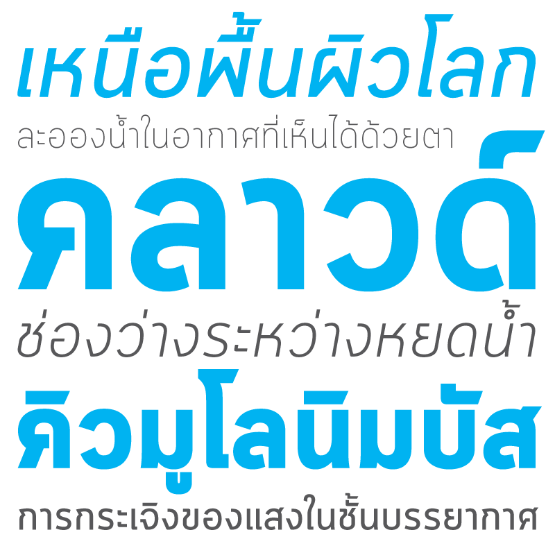 font Typeface