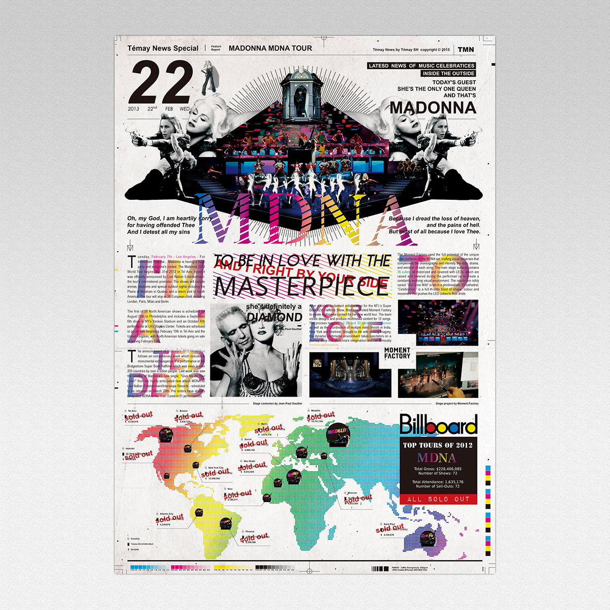 madonna infographic Layout visual design mdna concert tour