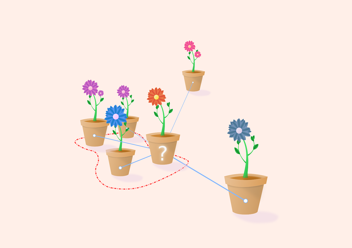 diagram flowerpot inkscape Flowers