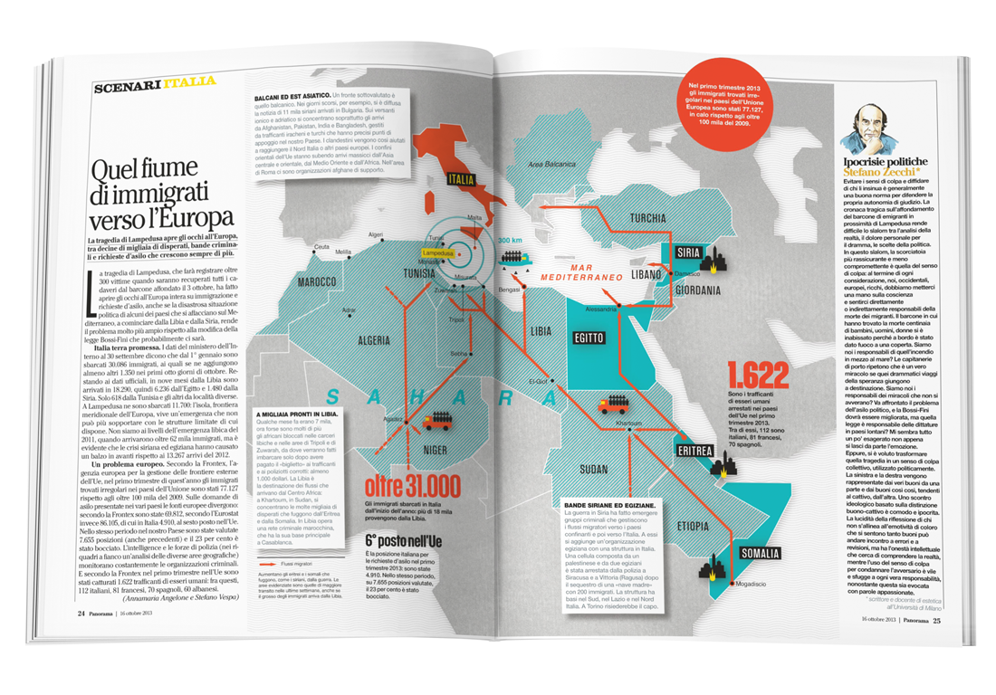 panorama magazine Italy Immigration crockhaus map Mapping africa mediterranean south Europe infographic pictograms