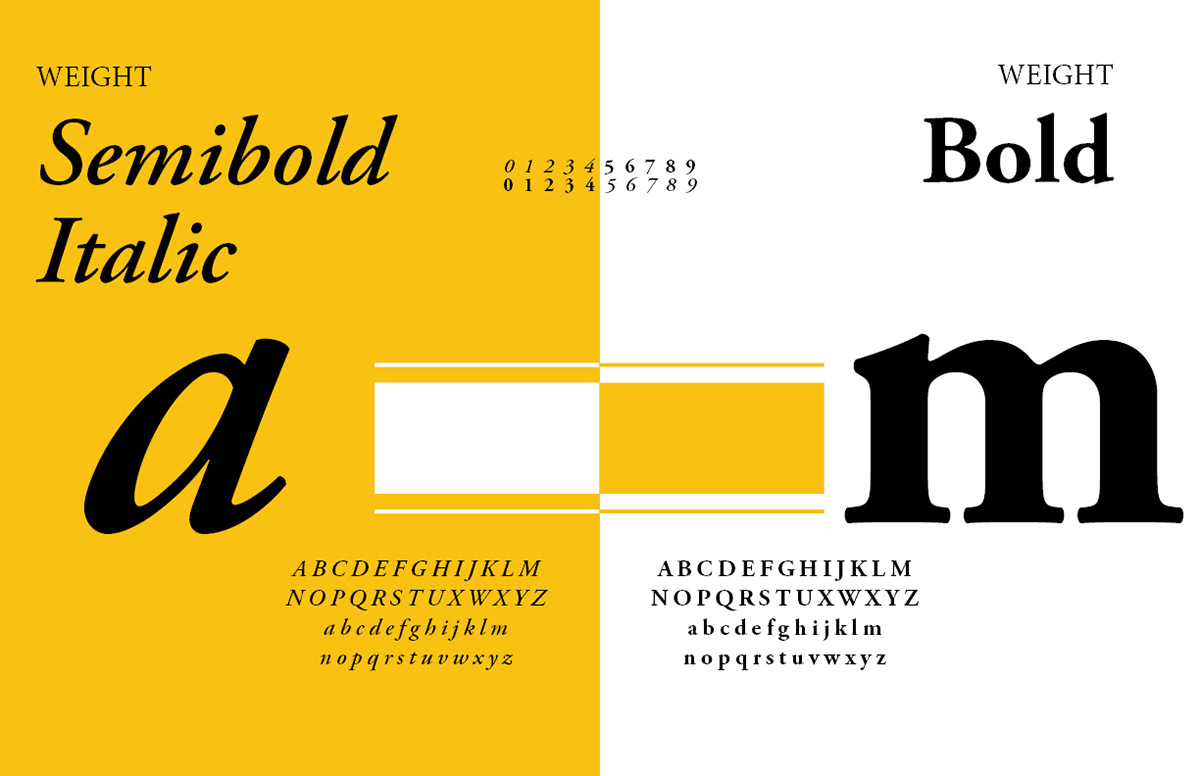 Garamond typography   type specimen book Typeface 27th Letter book design Layout InDesign print garamond font