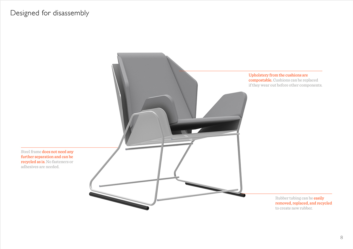 chair daap design product cincinnati Clinton Denlinger furniture steel upholstery felt seating