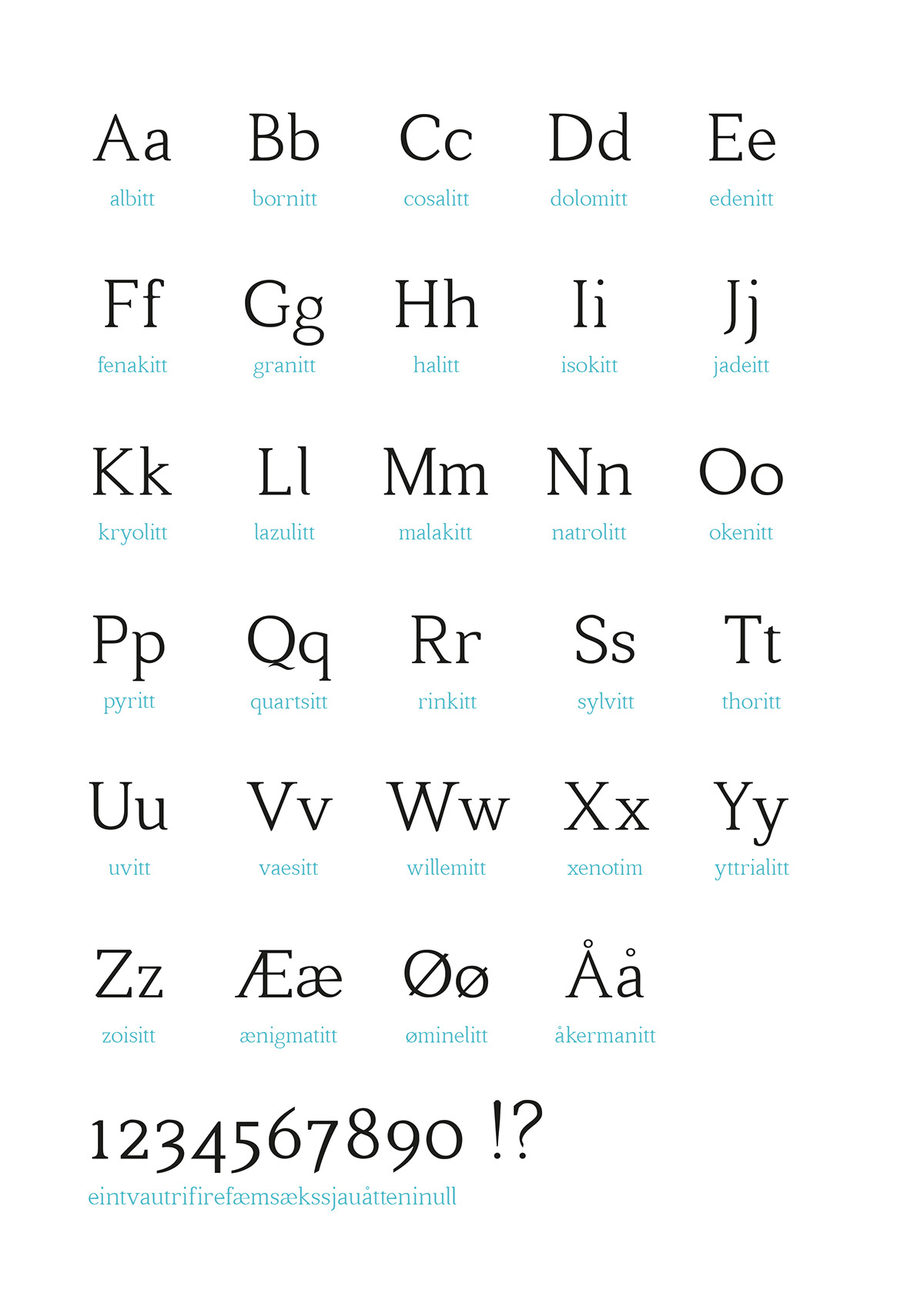 type Typeface design font serif