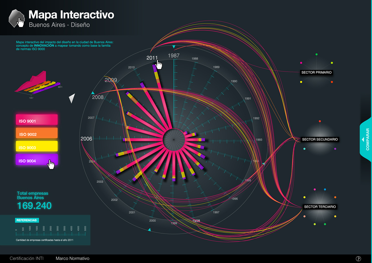 data visualization interactive infographic map