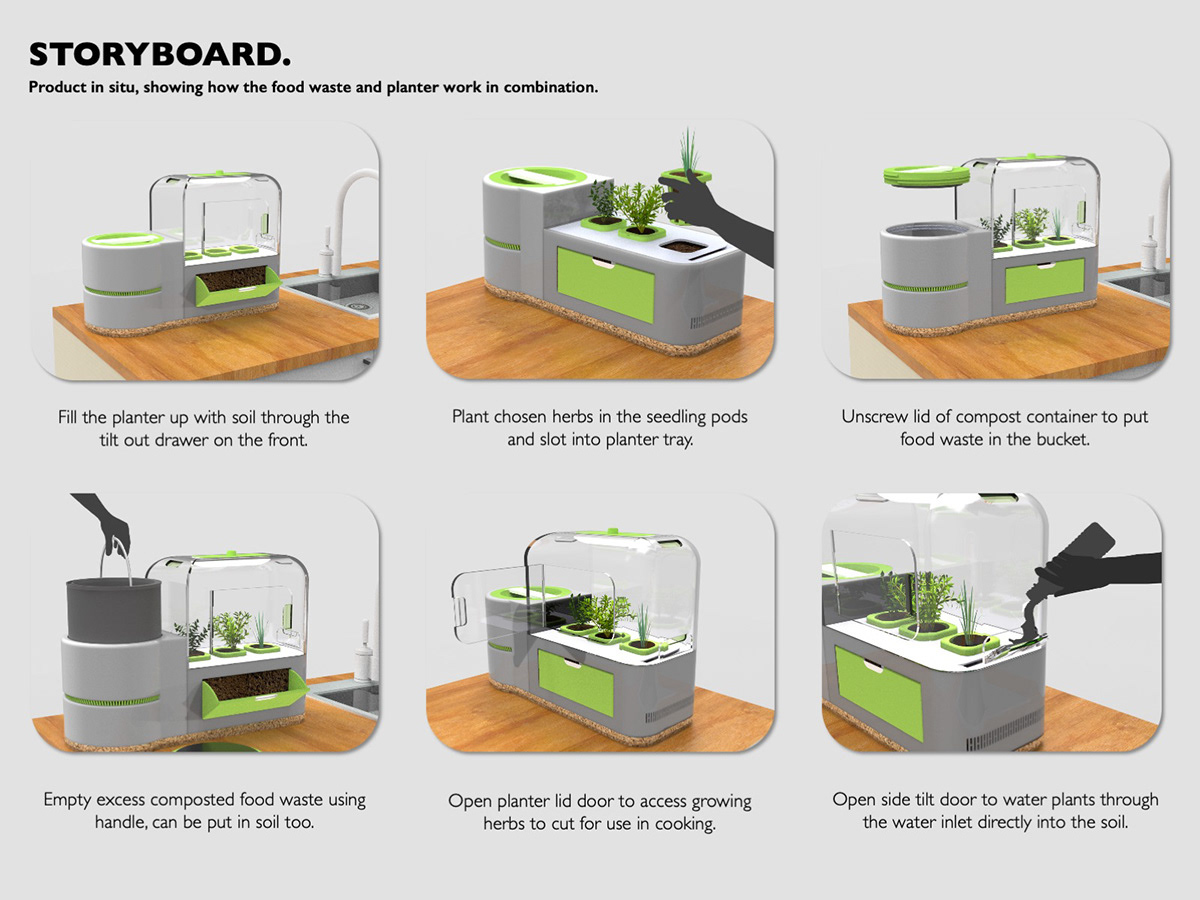 climate change environment Food waste innovation kitchen photoshop planting product design  Solidworks Sustainability