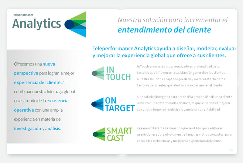 Teleperformance Powerpoint presentation argentina chile corporate company business identity identidad Negocio presentación corporativo skills power