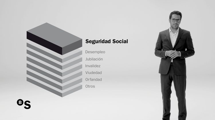 banco sabadell Sofa Experience Manuel Lemus barcelona blanco y negro Fotografia infographic pensiones