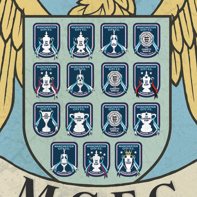 MCFC Trophys Honours manchester football poster print